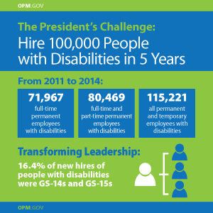 disability_infographic_10.13.15