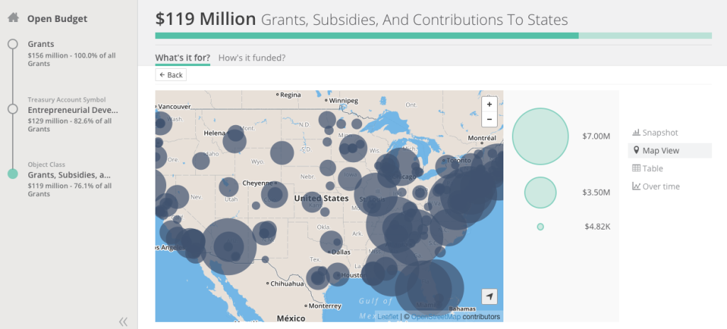 A screenshot of the SBA Grants Data Explorer shows the size, scope and geographic location of where SBA makes it grants. (Data Transparency Coalition)